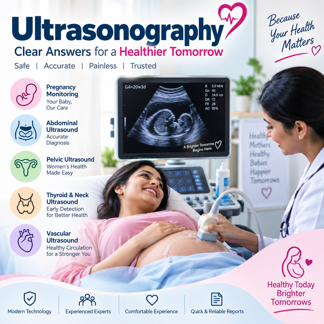 Ultrasonography